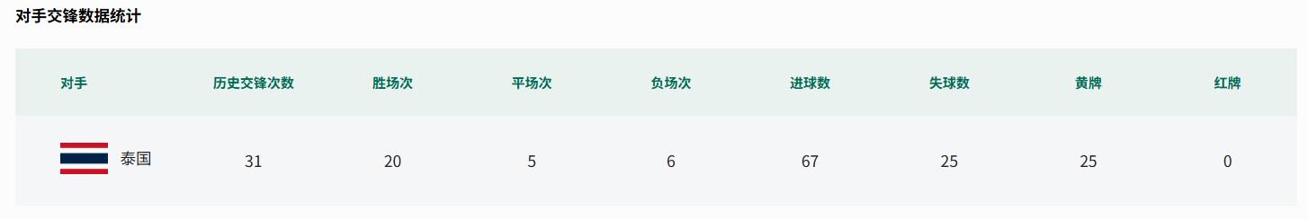 乌法115k欧元买断阿加波夫,结束租借正式加盟