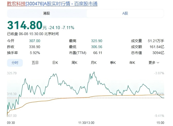 C罗淘汰赛首球!葡萄牙2:1绝杀克罗地亚晋级16强,联想AI记录世界杯经典瞬间